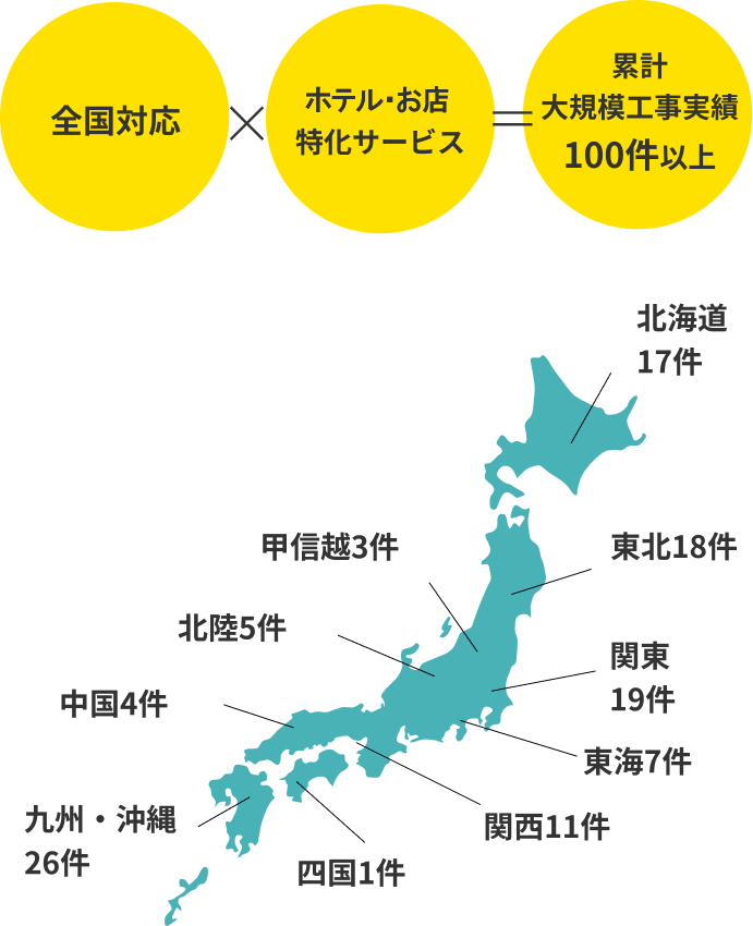 対応範囲の日本地図