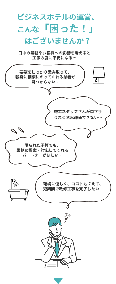 ビジネスホテルの運営で生じる「困った」を表現するシーン